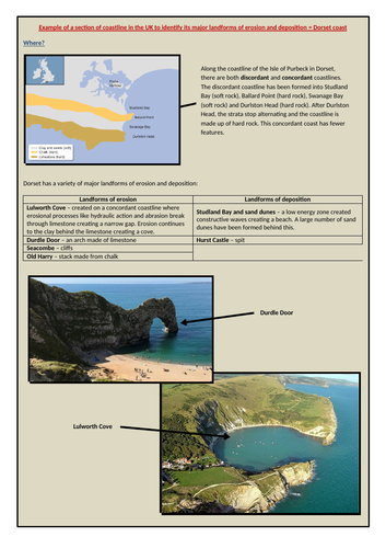 dorset coast case study geography