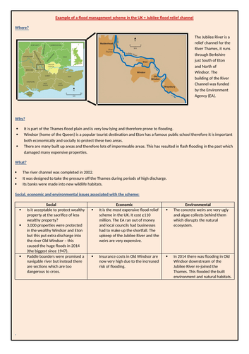 jubilee river flood relief channel case study gcse