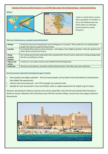 tourism in tunisia case study