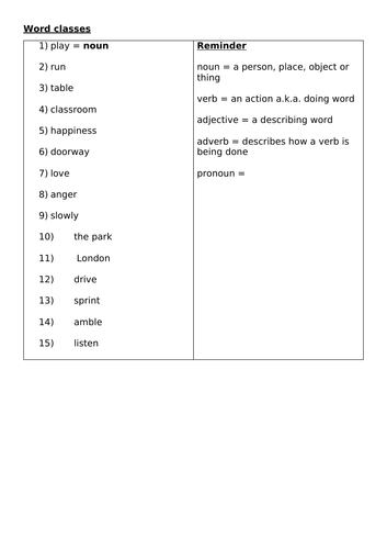 Word classes and sub-clauses Key Stage 3