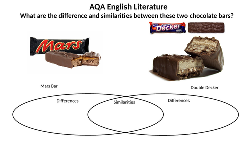 AQA Love and Relationships - Comparing Walking Away with Eden Rock