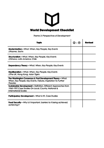 A2 World Development I Theme 3 Checklist