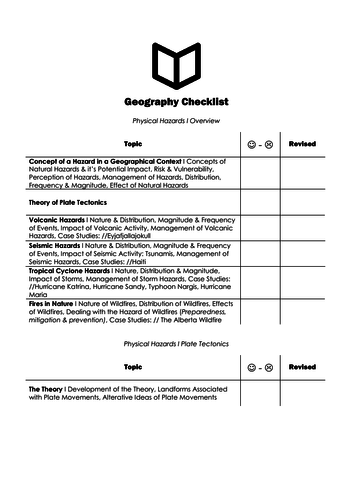 A Level Geography I Chapter 4 : Hazards Checklist
