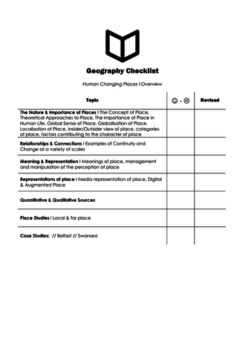 A Level Geography I Chapter 8 : Changing Places Checklist