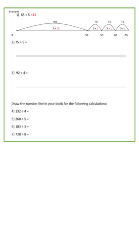 Division on a number line.