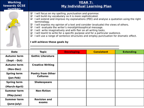 English Department - Individual Learning Plans for KS3 and KS4 (new GCSE course)