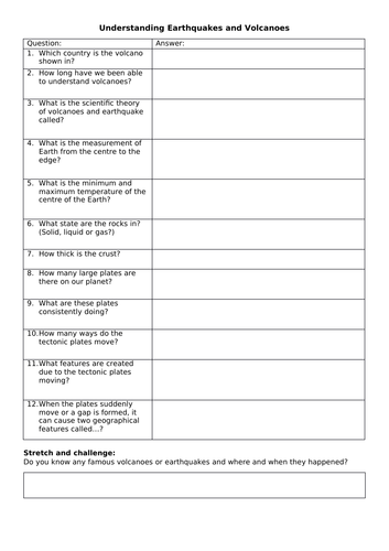 Tectonic plates introduction