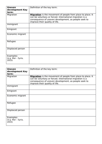 Types of migration glossary table