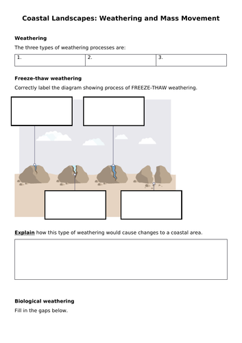 Weathering and mass movement activity booklet
