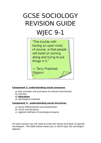 Education revision guide