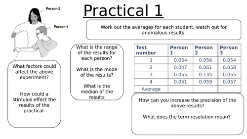 AQA Biology required practicals, paper 2