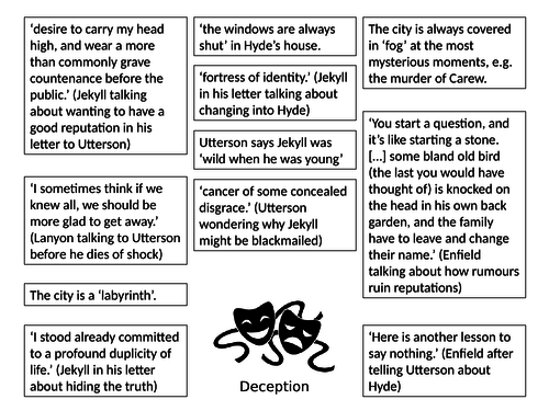 Key Quotation maps for Themes Jekyll and Hyde