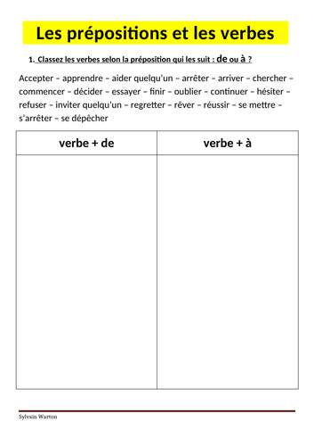 Les prépositions en A-level