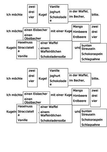 Im Eiscafe / In der Eisdiele