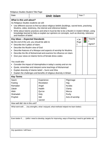 Islam Religious Studies Education unit Scheme Y7 Y8 or Y9 KS3