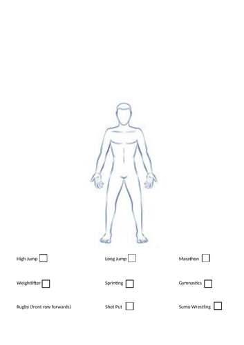 GCSE PE Lesson on somatotypes (AQA Specification)