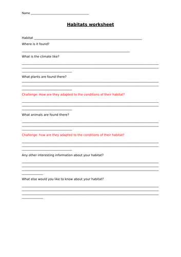 Habitats whole lesson