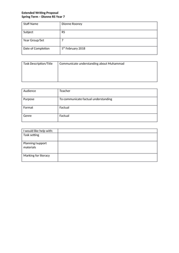Authority KS3 RS Religious Education Scheme of work unit Y7 Y8 or Y9