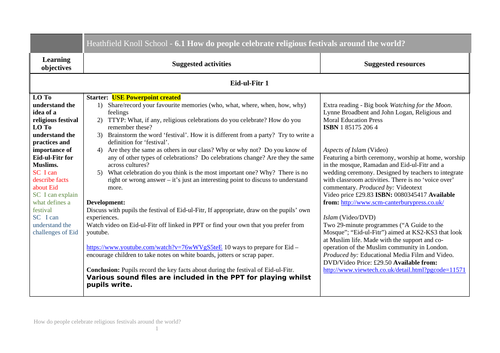 Religious Education KS2 Y5 Y6 unit scheme Festivals Eid Hannuka Advent Diwali