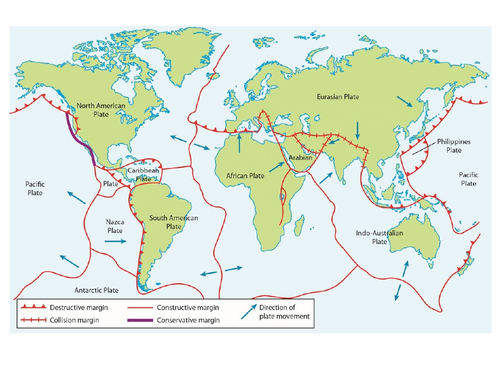 Tectonics Notes & Earthquake Case Studies