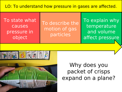 Gas Motion