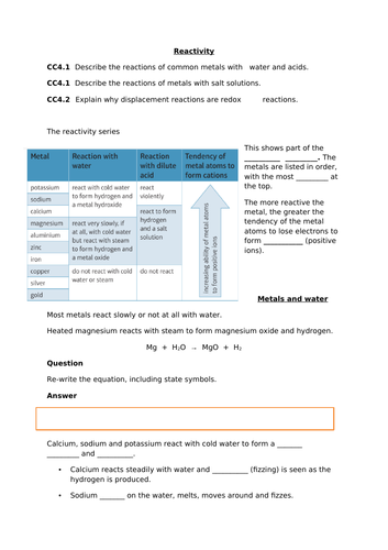 Edexcel extracting metals