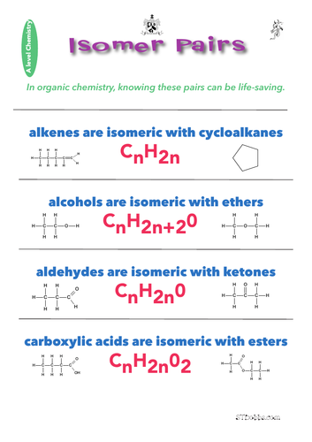 Isomer pairs