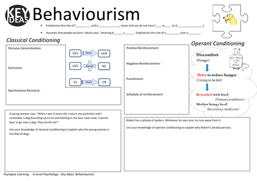 Key Ideas: The Behaviourist Approach to Psychology