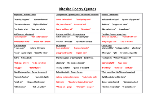 Key Conflict poetry quotes