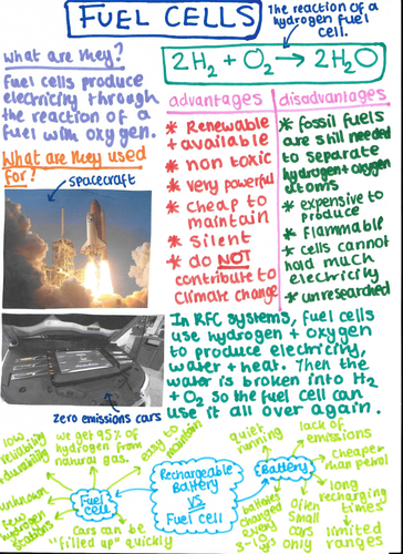 GCSE CHEMISTRY - Fuel cells