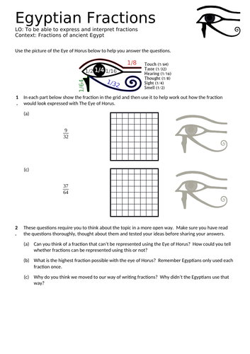 Fractions - Eye of Horus
