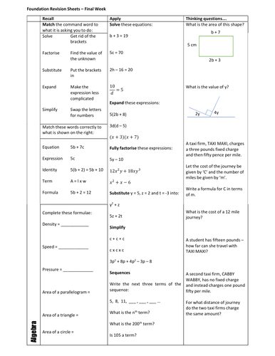 GCSE Maths Foundation Revision Sheets | Teaching Resources