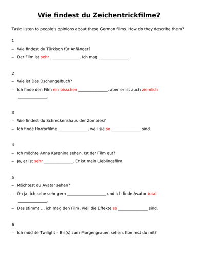 Wie findest du Zeichentrickfilme?