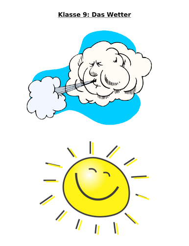 Das Wetter Flashcards