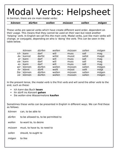 Modal Verbs Helpsheet