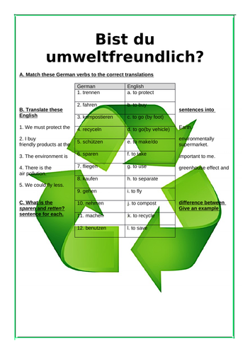 Bist Du Umweltfreundlich? WS