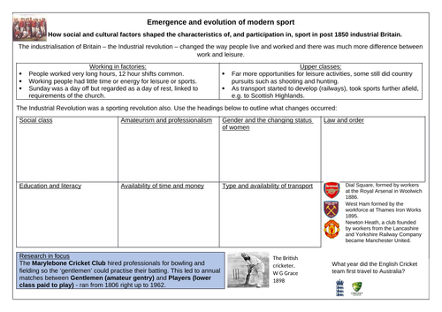 OCR A Level PE-Post 1850 Industrial GB