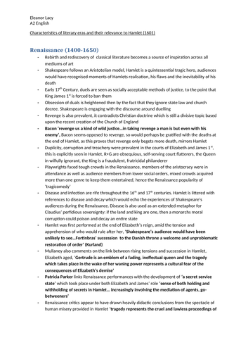 Critical responses to Hamlet over time