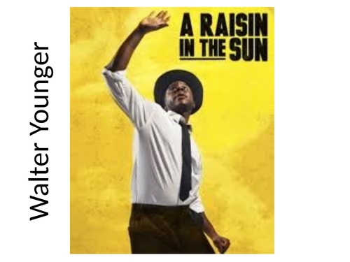 themeseries-a-raisin-in-the-sun-walter-quotes-act-3