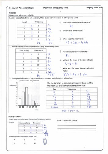 Mean from a Frequency Table Homework Sheet with Answers