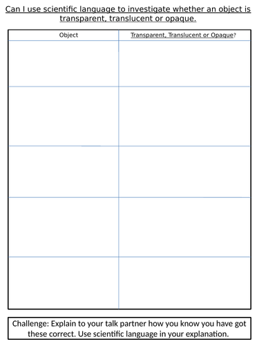 OPAQUE, TRANSPARENT, TRANSLUCENT WORKSHEET.