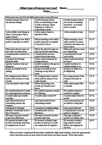 Learning styles questionnaire