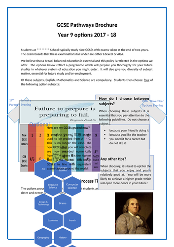 Gcse Options Brochure Year 9 Teaching Resources