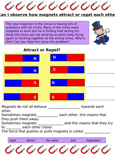 Magnets-Attract and repel.