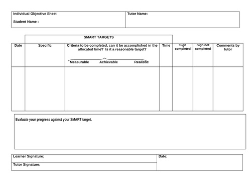 Setting SMART targets for Assignment workshops