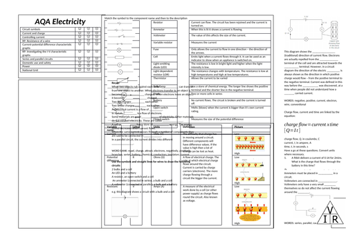 19. Electricity Revision Broadsheet (AQA Combined Science Trilogy)