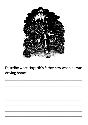 The Iron Man themed writing assessment