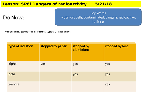 SP6i Dangers of Radiation