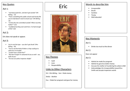 An Inspector Calls Character Quotes Bank Teaching Resources