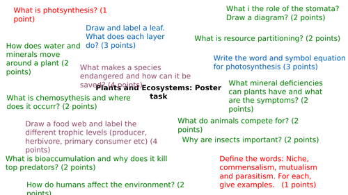 Ecosystems Revision